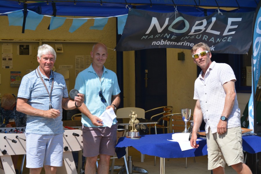 Nobel Marine Allen RS600 National Championships 2023 Nobel Marine Allen RS600 National Championships 2023