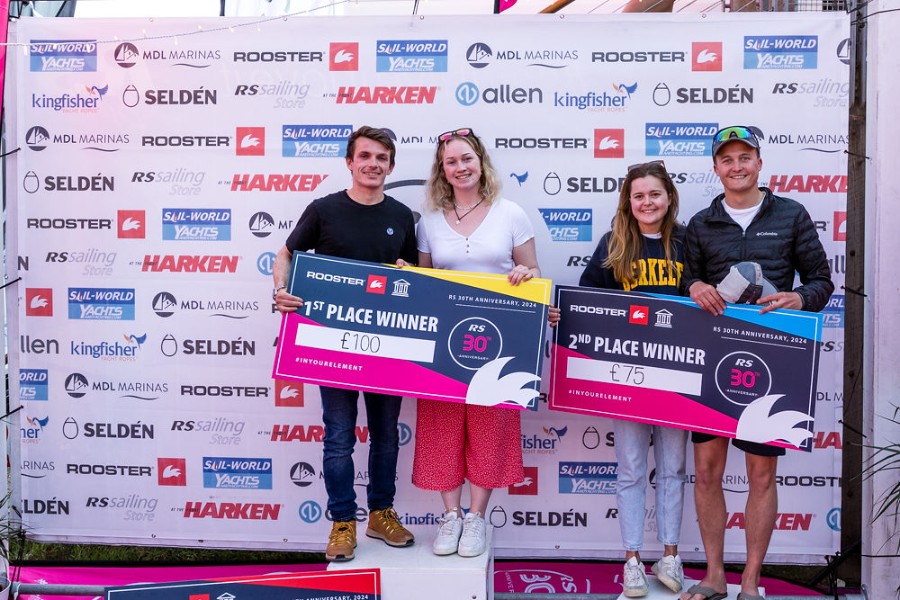 RS200 Winners at RS 30th Regatta, RS200 Masters Champions 2024 RS200 Winners at RS 30th Regatta, RS200 Masters Champions 2024
