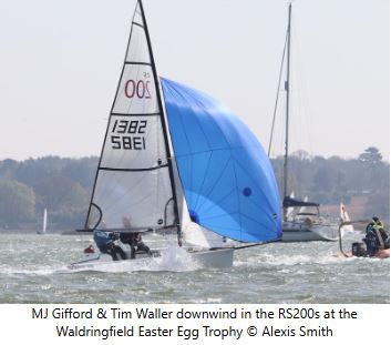 Sailing Chandlery EaSEA Tour Waldringfield Easter Egg 2025