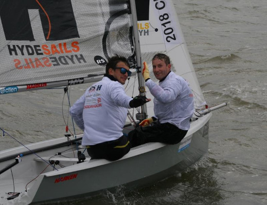 More information on Congratulations To Ben Saxton and Toby Lewis: Endeavour Champions 2019